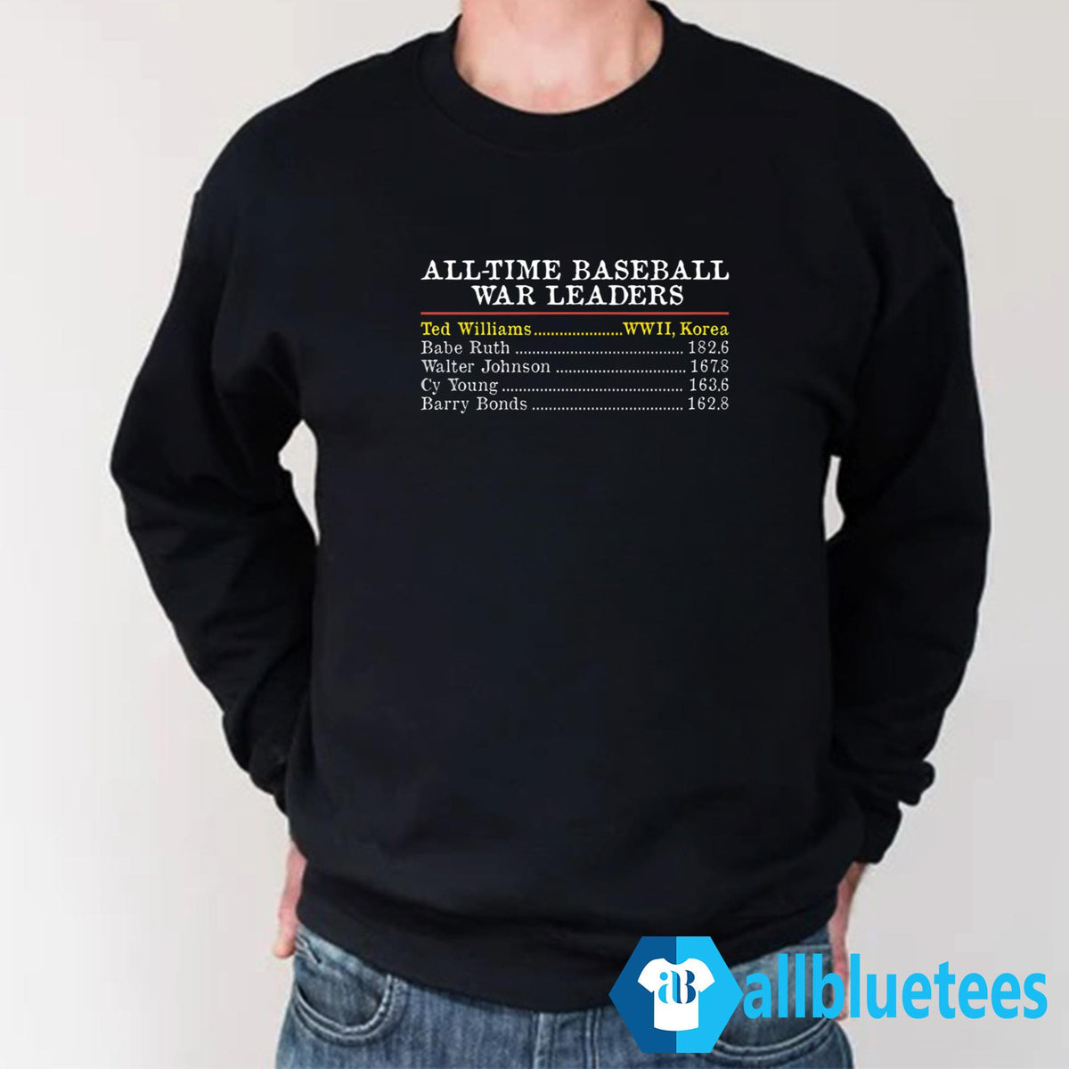 All-Time Baseball War Leaders Shirt