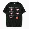 Officials Difference Between Real Women Trans Women Tee Premium T Shirt
