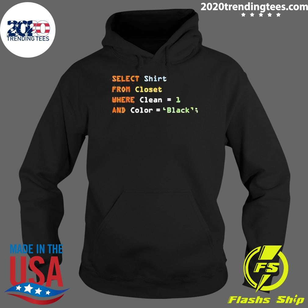 Select Shirt From Closet Where Clean And Color Black Shirt