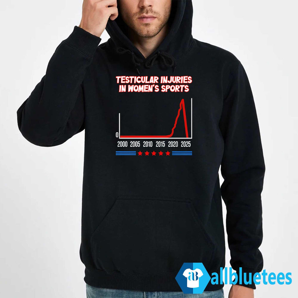 Testicular Injuries In Women’s Sports Shirt