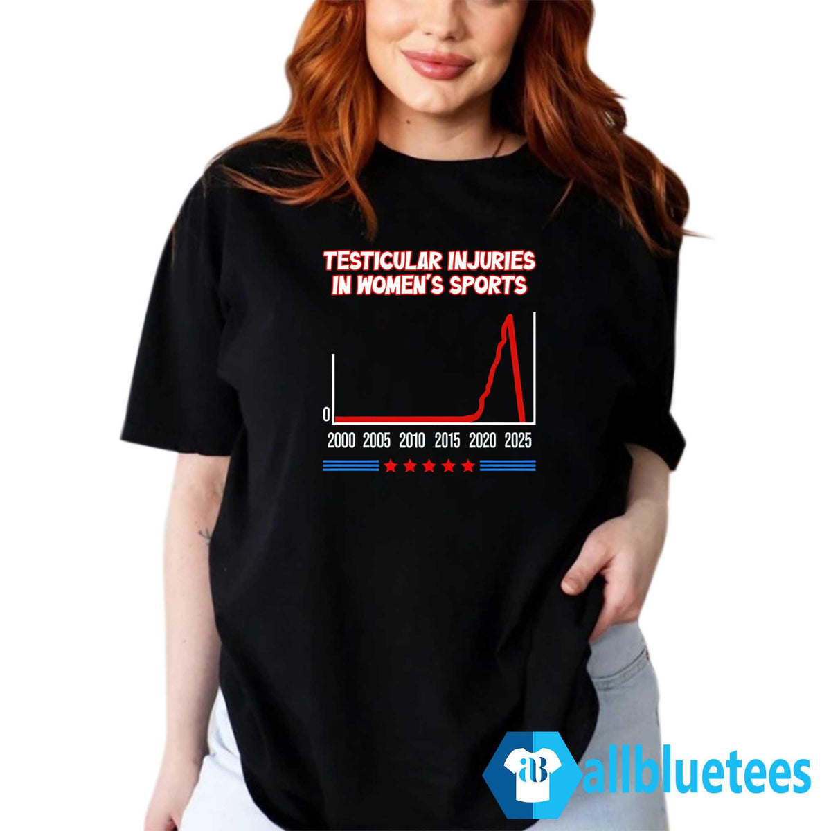 Testicular Injuries In Women’s Sports Shirt
