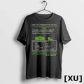 Washington Trail Computer Game Youll Be Lucky If You Die Of Dysentery Tshirts Sweater