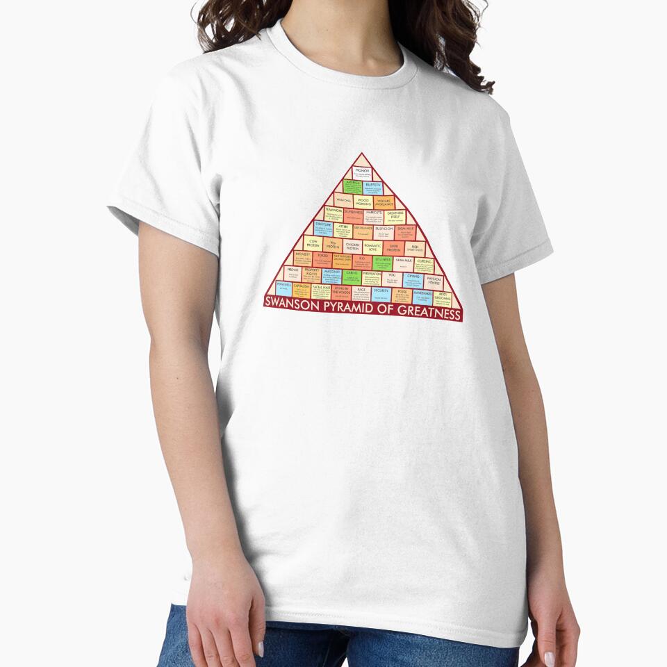 Ron Swanson Pyramid of Greatness by peepsandwich